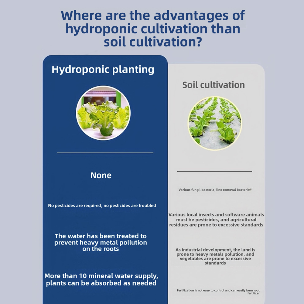 Hydroponic AB Fertilizer Nutri - Nutrient Solution Ab review and price